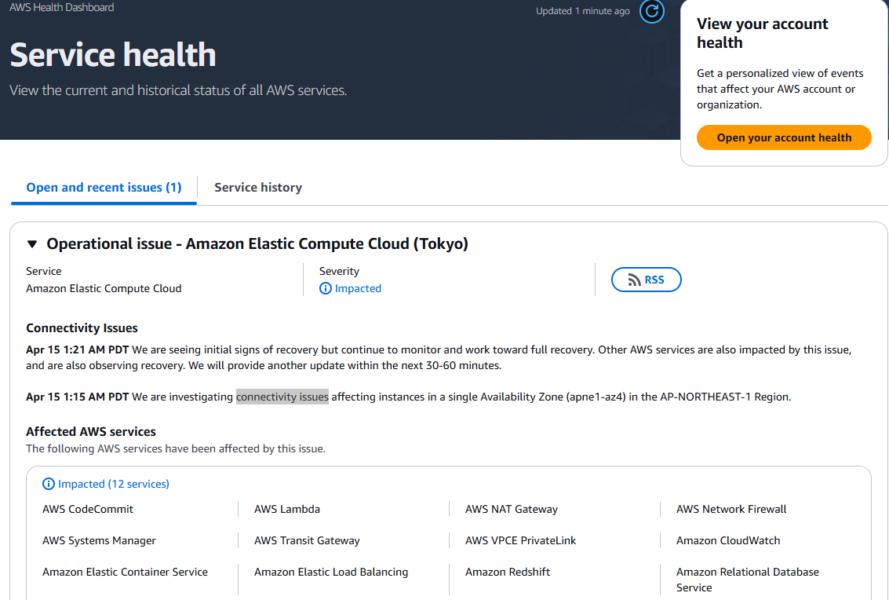 币安、库币、MEXC因亚马逊云服务（AWS）网络中断报告服务异常